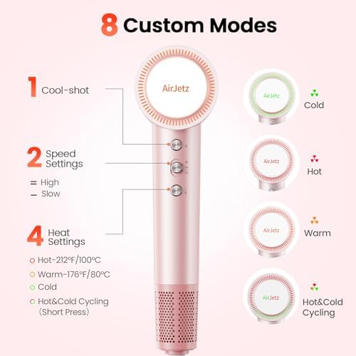 Hair Dryer, 160,000 RPM High-Speed Ionic Blow Dryer for Fast Drying, Professional Lightweight Hairdryer with Diffuser, Magnetic Nozzle, 4 Temps & 2 Speeds, Low Noise for Travel & Home - Pink