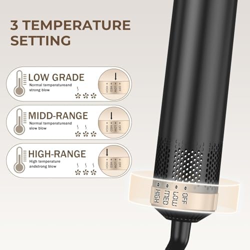 5 in 1 Blow Dryer Brush, Upgrade Hair Dryer Brush Air Curler Air Curling Wrap Styler, Detachable Hot Air Brush Negative Ion Curling Brush Iron, Hair Styling Tools for Drying Curling Straightening