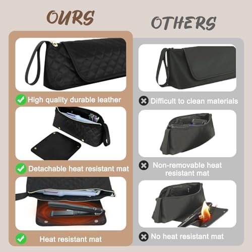 Hair Tools Travel Bag with Heat Resistant Mat, Hair Tool Organizer Bag, Hot Tools Organizer Bag for Curling Iron, Flat Iron, Straighteners, Hair Accessories Organizer Bag, Travel Essentials for Women