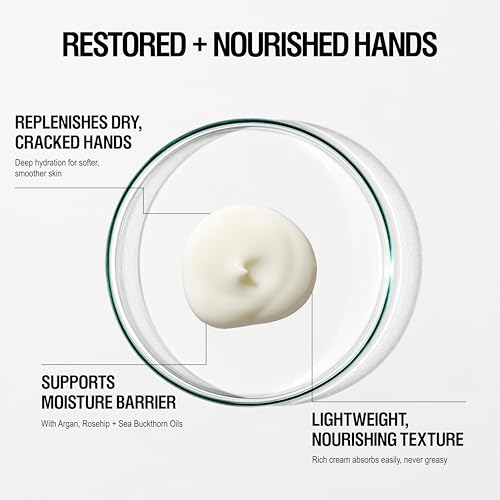 Grown Alchemist Rich Restorative Hand Cream. Persian Rose, Argan Extract. Non-Greasy Intensive Moisturizer to Soothe and Soften Hands (65ml).