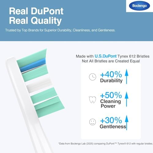 12 Pack Replacement Toothbrush Heads for Philips Sonicare Replacement Heads C2,C1,Electric Replacement Brush Head for Phillips Sonicare Brush C2, C1, for Sonic Care Toothbrush,White