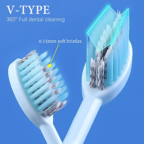 2Pcs Travel Toothbrushes Kit Fold Travel Size Toothbrushes Built-in Toothpaste Container, Including 2 Cleaner Head Soft Bristles for Camping, School, Business Trip (Blue, White)