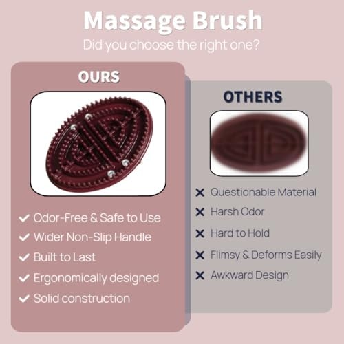 Handheld Massage Brush – Comfortable Grip Massage Gloves for Full-Body Brushing & Relaxing Muscle Care (Purple)