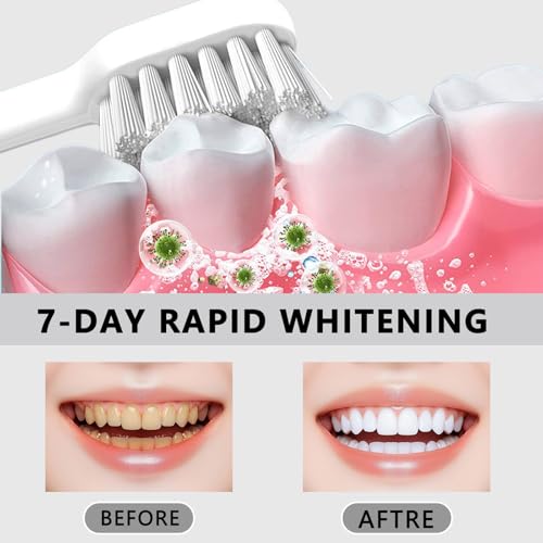 Hydroxyapatite Toothpaste for Advanced Enamel Protection & Tooth Strengthening, Fluoride-Free Fluoride-Free Formula with Gentle Mint, Fresh Breath, Reduce Tooth Sensitivity 2pcs
