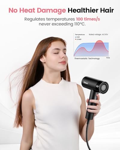 Hair Dryer, 110,000 RPM High-Speed Fast Drying Blow Dryer, 500 Million Ionic Lightweight Hairdryer with Diffuser, Magnetic Nozzle, 4 Temps & 3 Speeds, Low Noise for Women & Men (Black)