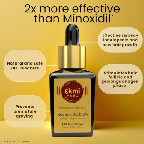 Hair Growth Dht Blocker Serum With Redensyl, Procapil, Ayurvedic Herbs, Amla, Brahmi, Capilia Longa. Follicle Stimulating Serum. Hair Loss Treatment For Women & Men, Thicker Hair 1.01 Fl Oz