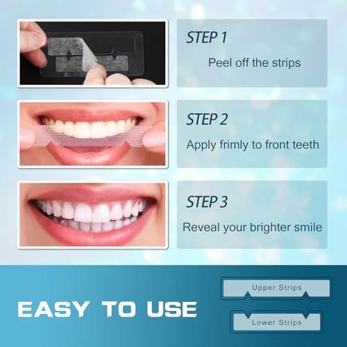 56 Teeth Whitening Strips (28-Day), Non-Sensitive Fast Remove Smoking, Coffee, Wine Stains, Teeth Brightening Kit Pack of 56 Non-Slip Strips