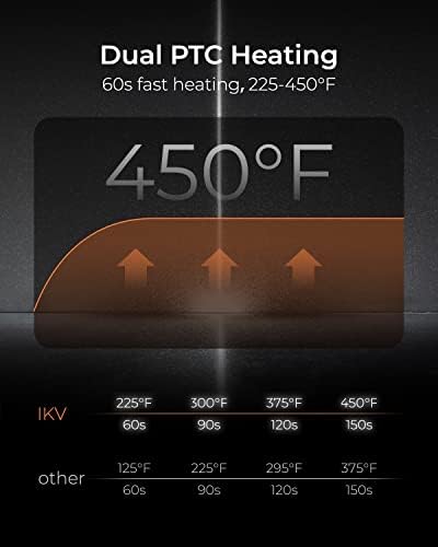 1 1/2 inch Extra Long Barrel Curling Iron, 1.5 Inch Large Barrel for Long Hair Ceramic Tourmaline