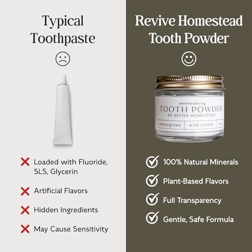 Hydroxyapatite Tooth Powder by Revive Homestead | Remineralizing Toothpaste Powder | Fluoride-Free | Whitening | Natural | 2 oz Amber Glass Jar (with Erythritol) (Wintergreen)