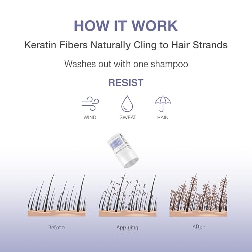 BosleyMD BosVolumize Hair Thickening Fibers, Hair Building Formula with Natural Keratin for Thinning Hair or Bald Spots, Hair Loss Concealer Men and Women, 4 Colors