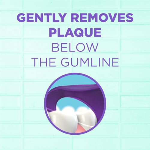 GUM Comfort Slide Floss Picks - Perfect for Tight Teeth - Extra Strong Shred-Resistant Dental Floss, Easy Grip Handle - Dental Flossers for Adults - Fresh Mint Flavor, 90 ct (6pk)