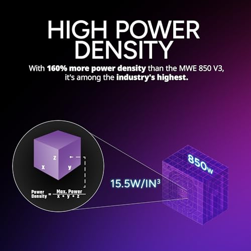 Cooler Master V850 SFX Gold ITX SFF Modular Power Supply, ATX 3.1 90° 12VHPWR|600W PCIe 5.1, 850W 80Plus Gold, Supports RTX 5080|RX 9070 XT, Customized Cable, 100mm|3.9", 10-Year