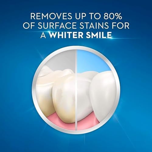 3D Ultra Whitening Vivid Mint Toothpaste 3 Large Tubes of 5.2 oz (Total 15.6 oz) | Strengthens Enamel | Removes 90% of Surface Stains | Toothpaste Squeezer