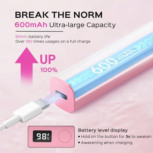 Handheld UV Light for Gel Nails, LED Nail Lamp, Portable Mini Nail Dryer with Stand & LCD Screen, 5W Nail Lamp for Fast Curing (Pink)