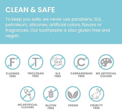 Himalaya Botanique Whitening + Hydroxyapatite Toothpaste, Mint Flavor - Nano Hydroxyapatite to Support Remineralization and Restore Enamel, Appropriate for Sensitive Teeth - Vegan, Gluten Free, 4 oz