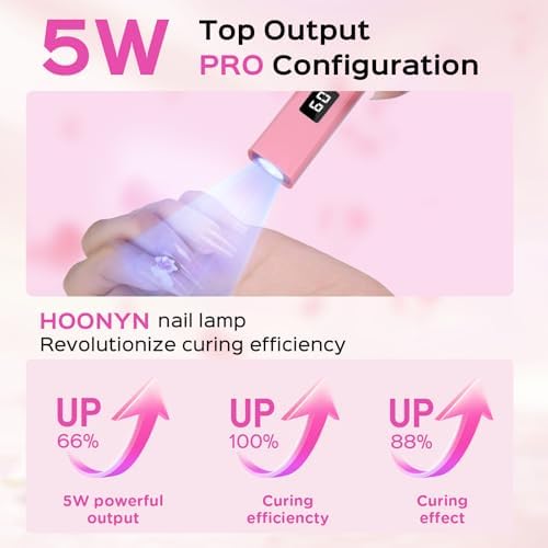 Handheld UV Light for Gel Nails, LED Nail Lamp, Portable Mini Nail Dryer with Stand & LCD Screen, 5W Nail Lamp for Fast Curing (Pink)