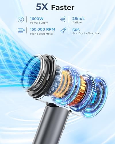 Hair Dryer, 150000 RPM Professional High-Speed Blow Dryer, Negative Ionic Hair Dryer for Fast Drying, Low Noise Thermo-Control HairDryer with Magnetic Nozzle for Home Travel Women Man