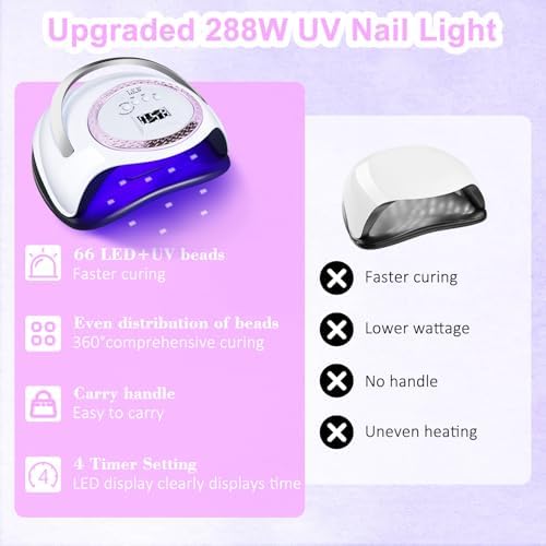 288W UV Nail Lamp, LKE Nail Dryers Professional UV LED Nail Lamp UV Light for Gel Nails with 66pcs Light Beads 4Timers LCD Display and Auto Sensor for Salon and Home