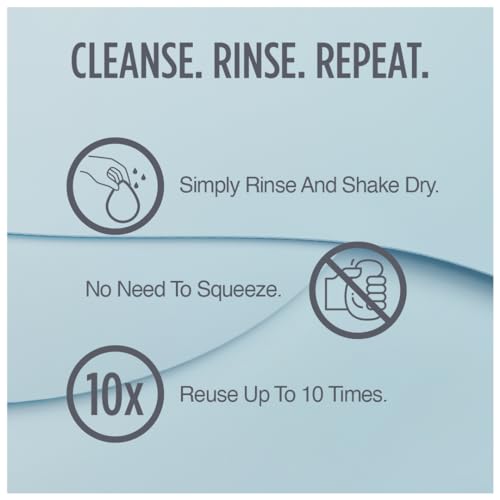 HartFelt 7 Pack Body Exfoliation Beauty Box with Body Wash Scrubber | Super Soft Exfoliating Bath Sponges for Shower Women & Men | Chemical-Free Bathing Sponge Set for Dead Skin Removal | Gift Box