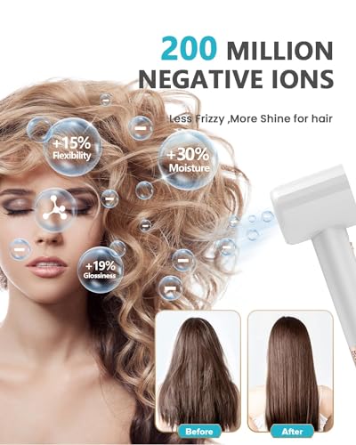 High Speed Ionic Hair Dryer with Diffuser, Professonal Blow Dryer 110,000 RPM Brushless Motor for Fast Drying, 1500W 4Temps /2Speeds, Thermo-Control Hairdryer for Women Home Travel (White)