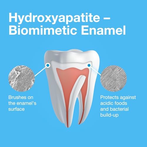Bioniq Plus Biomimetic Toothpaste with 20 Percent Hydroxyapatite for Teeth and Gums I Clinically Tested I 3.44 oz