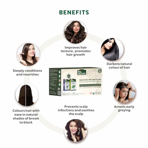 INDUS VALLEY Bio Organic 100% Pure Indigo Powder & Herbal Henna Powder Hair Color Combo Kit for Natural Hair Dyeing - Black, Indigo - 100 gm Each, Without Preservatives