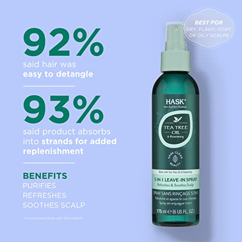 HASK Invigorating TEA TREE OIL 5-in-1 Leave In Conditioner Spray for all hair types, color safe, gluten free, sulfate free, paraben free - TEA TREE 2 PIECE SET