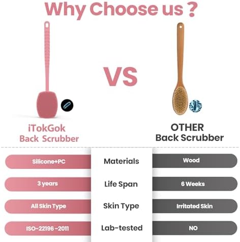 iTokGoK® All New Premium Silicone Back Scrubber with Tire Anti-Slip Long Handle for Shower, Gentle Exfoliating and Massage Brush Scrubber for Sensitive Skin for Men and Women (Pink)