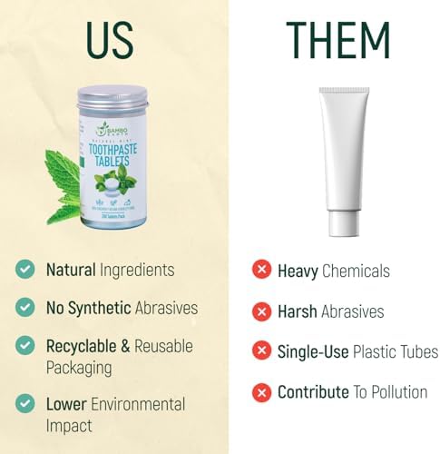 200 Pack Natural Toothpaste Tablet Bits - Chewable Mouthwash Whitening Bite Tablets for Teeth SLS & Fluoride Free Eco & Travel Friendly - Zero Waste Packaging - Mint & Activated Charcoal (Peppermint)