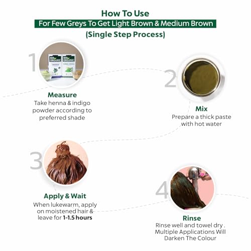 INDUS VALLEY Bio Organic 100% Pure Indigo Powder & Herbal Henna Powder Hair Color Combo Kit for Natural Hair Dyeing - Black, Indigo - 100 gm Each, Without Preservatives