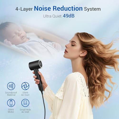 Hair Dryer with Diffuser, Hyspeedh Low Noise Blow Dryer with Fast Drying, 0.86lb Lightweight Travel Hair Dryers for Women, 1.5 Billion Plasma, Smart Thermo Control, Strong Magnetic Diffuser