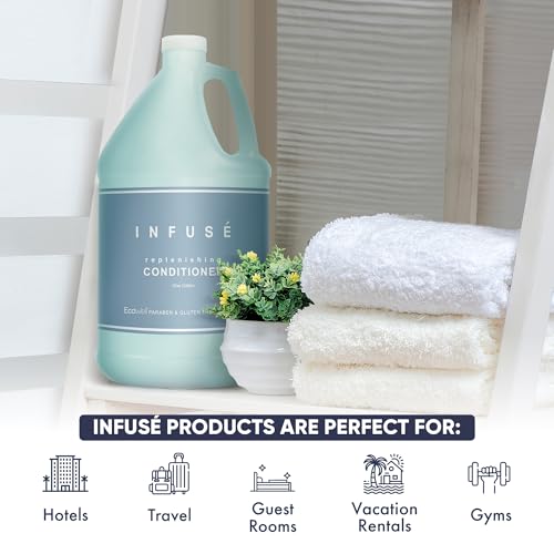 1-Shoppe All-in-Kit H2O Tropical Infuse Hotel Conditioner | 1 Gallon | For Hospitality & Vacation Rentals to Refill Dispensers | (Single Gallon)