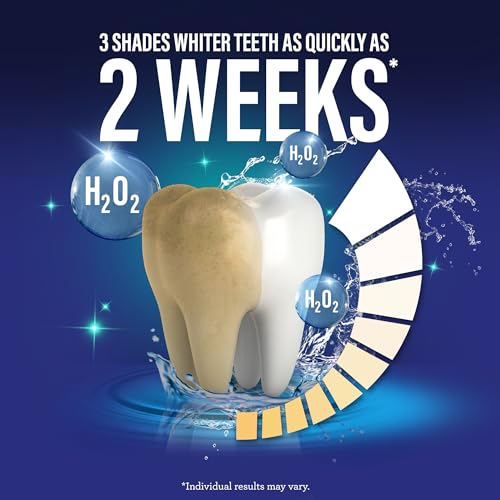 GuruNanda Teeth Whitening Dual Barrel Oxyburst Mouthwash - Alcohol & Fluoride Free, Hydrogen Peroxide to Promote Whiter Teeth - Wild Mint - 3x20 Fl Oz