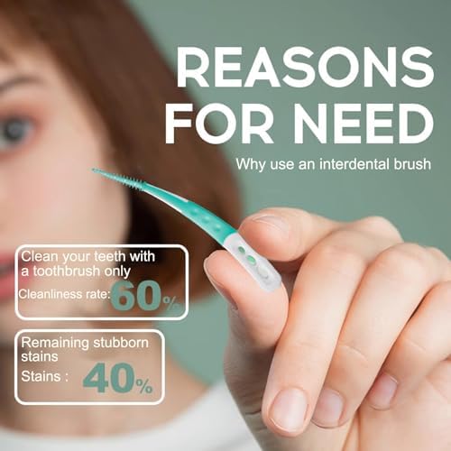 168PCS Dental Picks for Teeth Cleaning,Disposable Interdental Brushes Between Teeth,Dental Brush Picks for Teeth Health and Cleaning,Dental Floss Picks,Braces Flossers