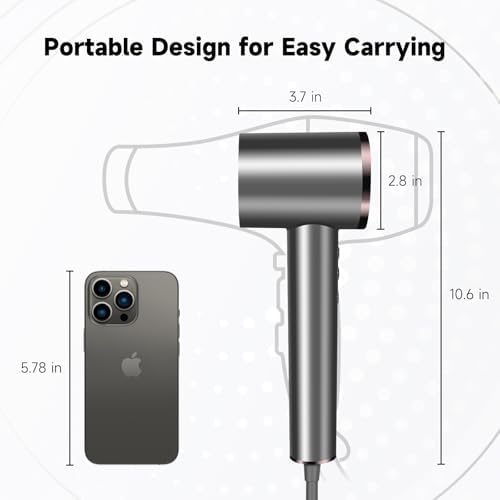 Hair Dryer, 150000RPM Professional High-Speed Negative Ionic Care Blow Dryer, Heat-Control, Fast Drying, Low Noise with Magnetic Diffuser and Nozzle, 4 Temps & 3 Speeds, HD Display Gray