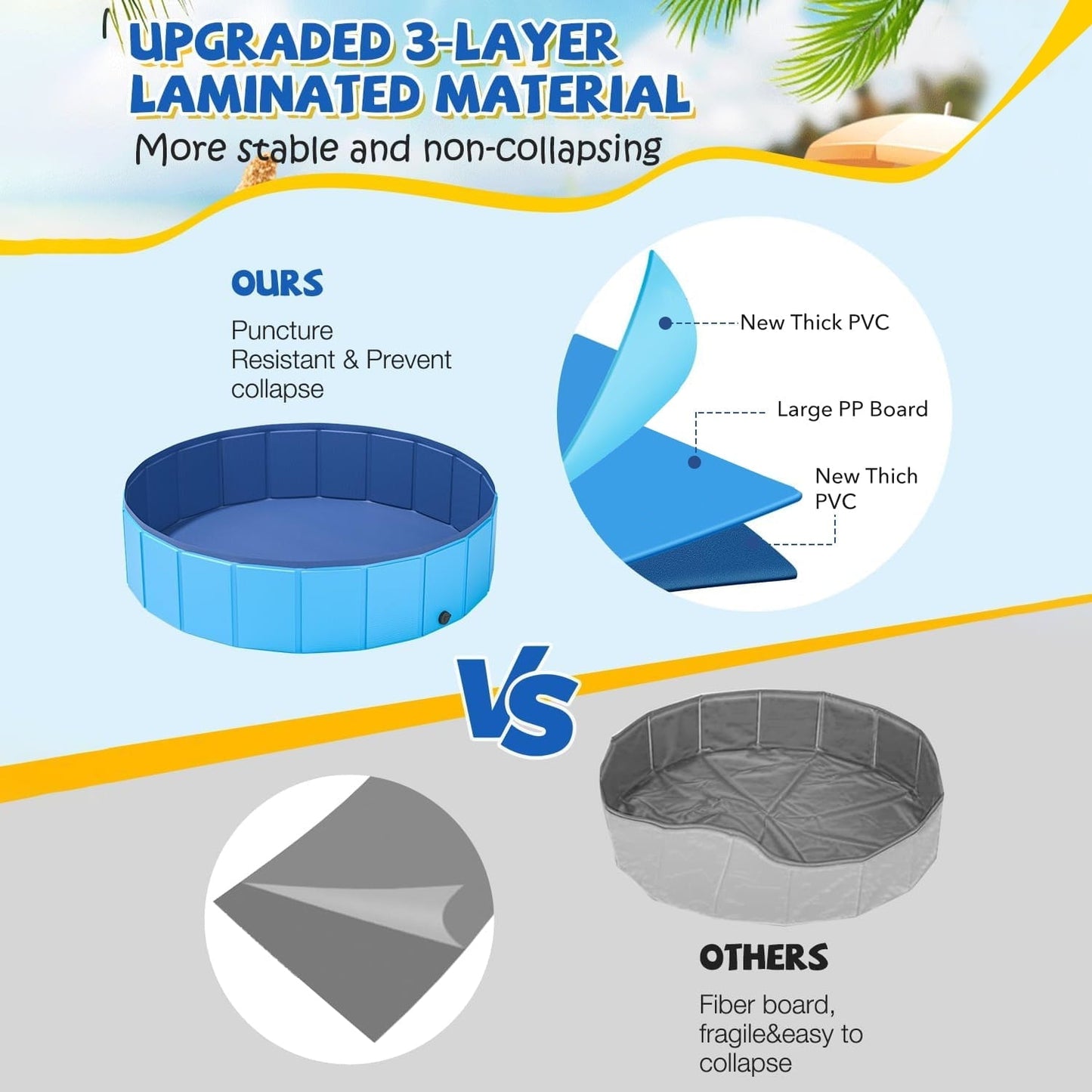 BN-LINK Foldable Dog Pool, PVC Pet Swimming Pool, Portable Dog Pool Bathtub for Pets to Swim and Bath, 47.2" x 11.8" Blue