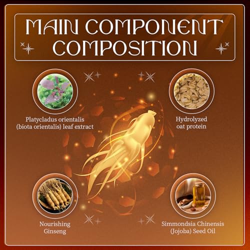 300ML Anti-Hair Fall Hair Loss Shampoo - Shampoo for Women Hair Loss, Rich in Various Plant Extracts, Anti-Hair Fall Promote Hair Growth (2)