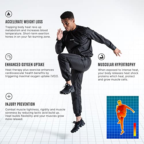 BOXRAW Hagler Professional Sauna Suit 1.0 Top & Bottoms Non Rip Sweat Suit Boxing MMA Training Gym (Charcoal - M)