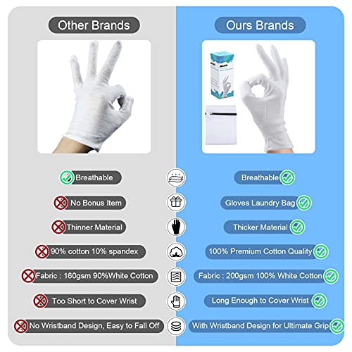 10 Pairs 100% Moisturizing Gloves for Dry Hands Overnight, Selizo 10 Pairs White Cotton Gloves for Women Eczema, Hand Moisturizer Sleeping Spa Gloves for Dry Hands Eczema