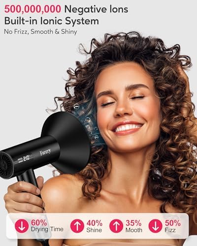 H8 Ionic Hair Dryer with Diffuser – 110,000 RPM for Ultra-Fast Drying, 1400W Powerful Heat, Negative Ion Technology for Frizz Controll, 4 Heat & 4 Speed Settings, Magnetic Nozzle, HD Display