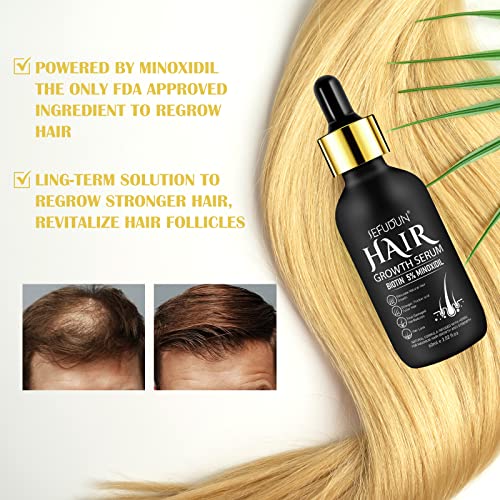 2Pack 5% Minoxidil for Men and Women Hair Growth Serum, Biotin Infused Hair Regrowth Treatment for Beard & Scalp Hair Loss & Thinning, Promotes Thicker, Fuller, Healthier Hair - 4.04 oz