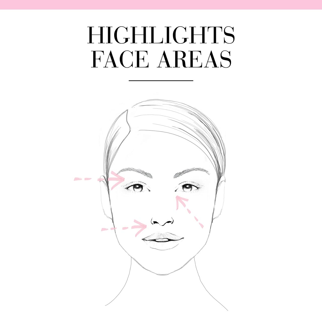 Bourjois Anti Fatigue Concealer Healthy Mix (52 Medium)