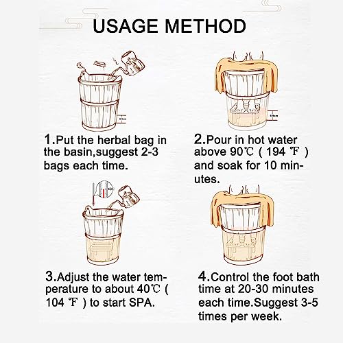 100Bags Mugwort Herb Foot Soak , Lymphatic Drainage Chinese Herbal Organic Wormwood Leg Foot Bath Bag, Chinese Herbal Foot Bath Spa Powder Kits Foot Reflexology Rela