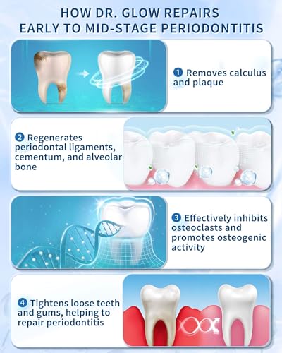 Gum Disease Treatment Toothpaste for Early & Mid Periodontitis, Gingivitis Treatment Gum Repair for Receding Gums, Periodontal Disease Treatment Hydroxyapatite Toothpaste Fluoride Free 3.52OZ