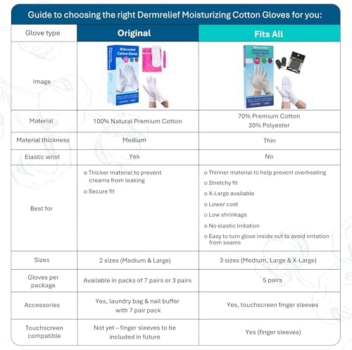 Cotton Gloves - for Beauty, Dry Hands, Eczema, Dermatitis and Psoriasis (7 Pairs) with Free Gifts (Professional Nail Buffer & Washing Bag) (Large)
