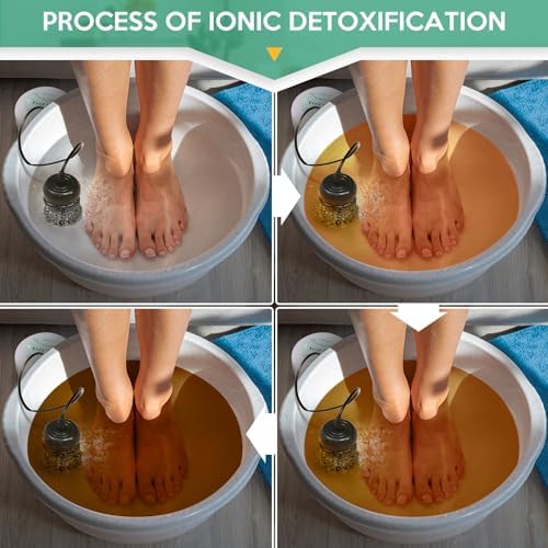 Ionic Detox Foot Bath Machine, Foot Detox Spa Ion Cleanse Chi Machine for Home Use Beauty Club Salon, Regain Health & Vitality with 5 Liners （Tub Not Include）