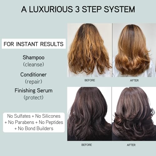 ILES FORMULA Shampoo - Sulfate, Paraben & Silicone Free - Deep Cleanse, Volumize, Detangle + Stops Breakage, Color & Extension Safe, with Macroloba Oil, Silk & Root Juices, 6.8 Fl Oz (200 ML)