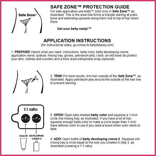 Black Betty - Color for the Hair Down There Kit