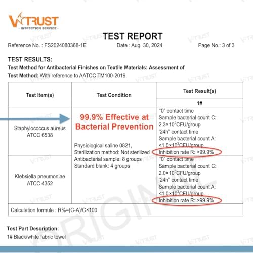 Japanese Exfoliating Mitt 2-Pack - Charcoal & Silver Ion Exfoliating Gloves for Shower - Soft Inner Fabric Gentle Exfoliation & Deep Cleansing Body Scrub Gloves for All Skin Types - 1 White, 1 Blue