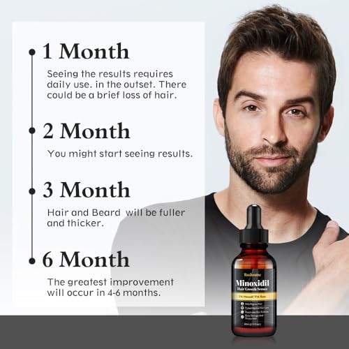 5% Minoxidil Hair Regrowth Oil for Men and Women – Extra Strength Topical Serum for Hair Loss, Promotes Thicker, Healthier Hair and Beard Growth Kit, 2.11 fl.oz
